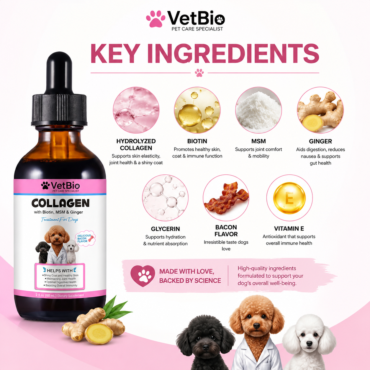 VetBio™ Collagen Drops For Dogs