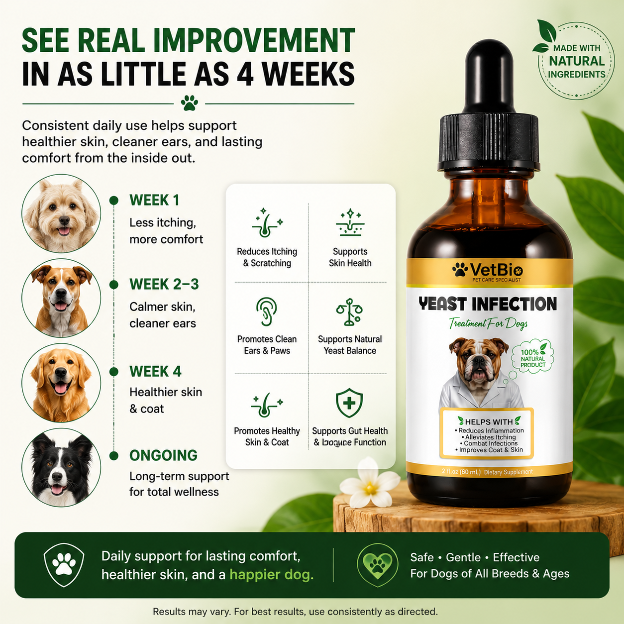 VetBio™ Yeast Infection Treatment For Dogs