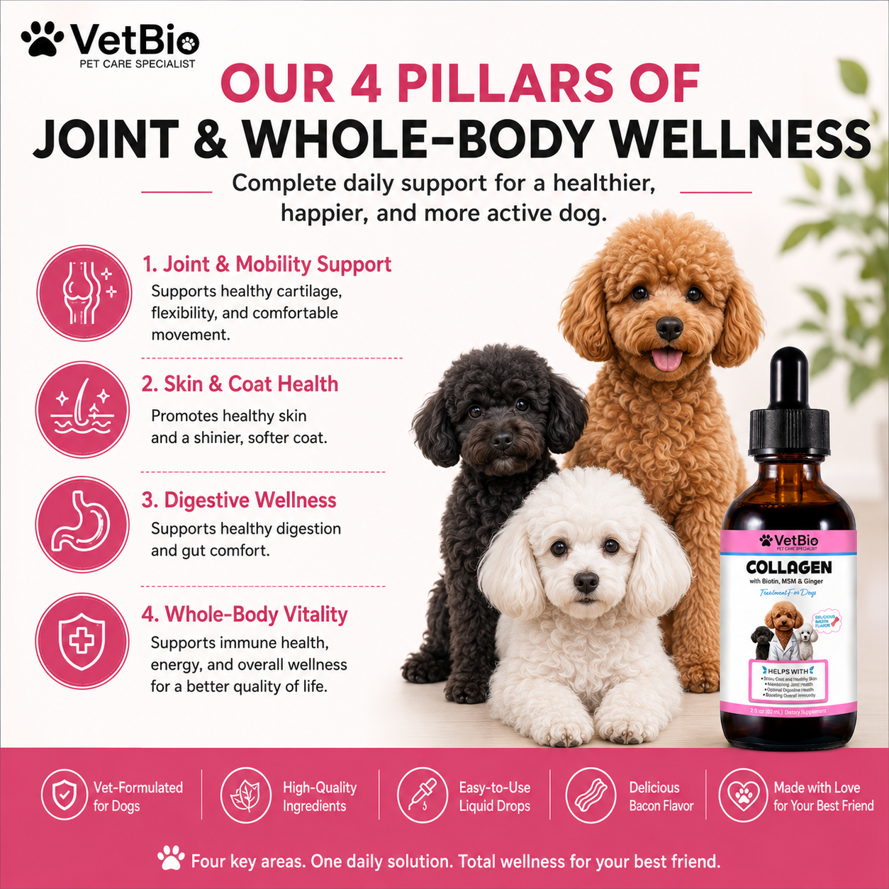 VetBio™ Collagen Drops For Dogs