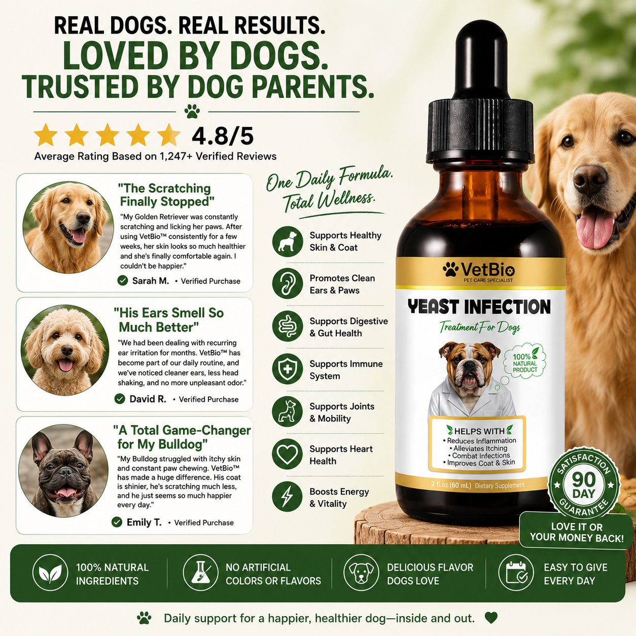 VetBio™ Yeast Infection Treatment For Dogs