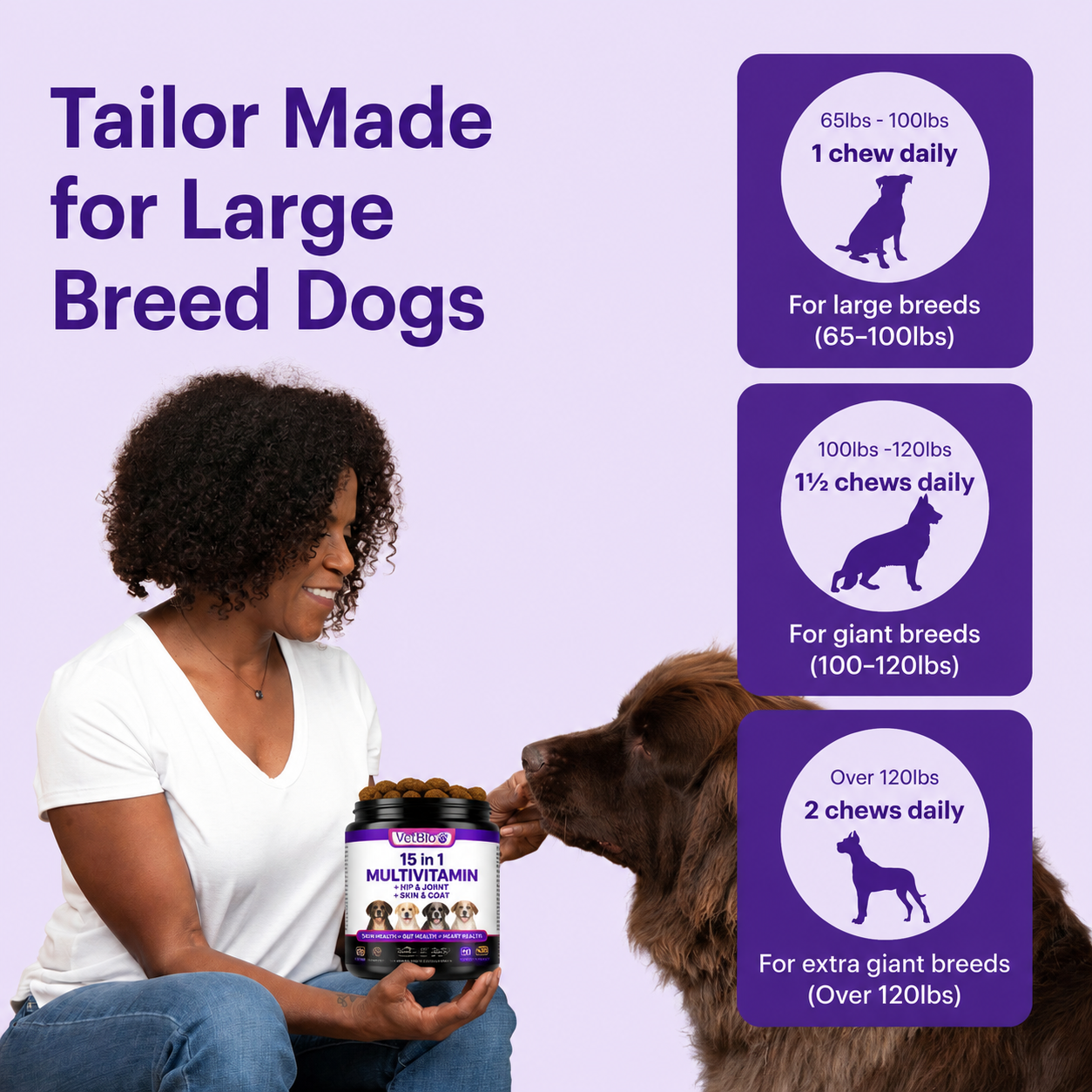 VetBio™ 15-in-1 Multivitamin For Dogs