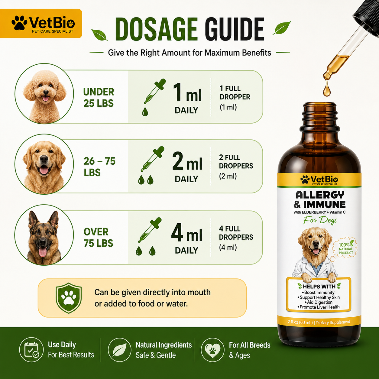 VetBio™ Allergy & Immune Drops For Dogs