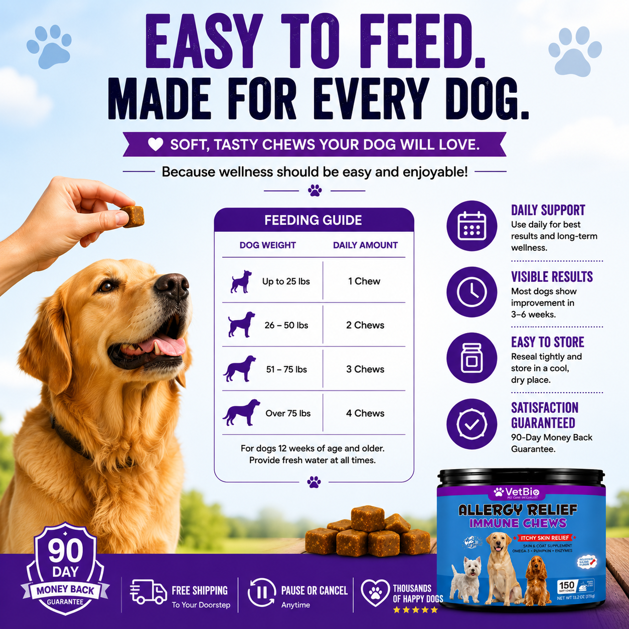 VetBio™ Allergy Relief Immune Chews