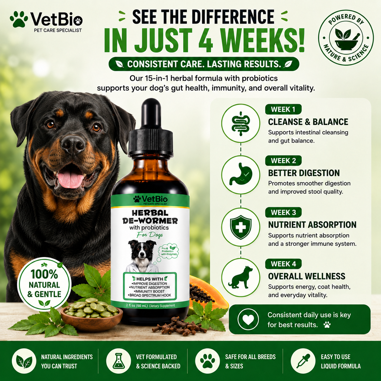 VetBio™ Herbal De-Wormer with Probiotics