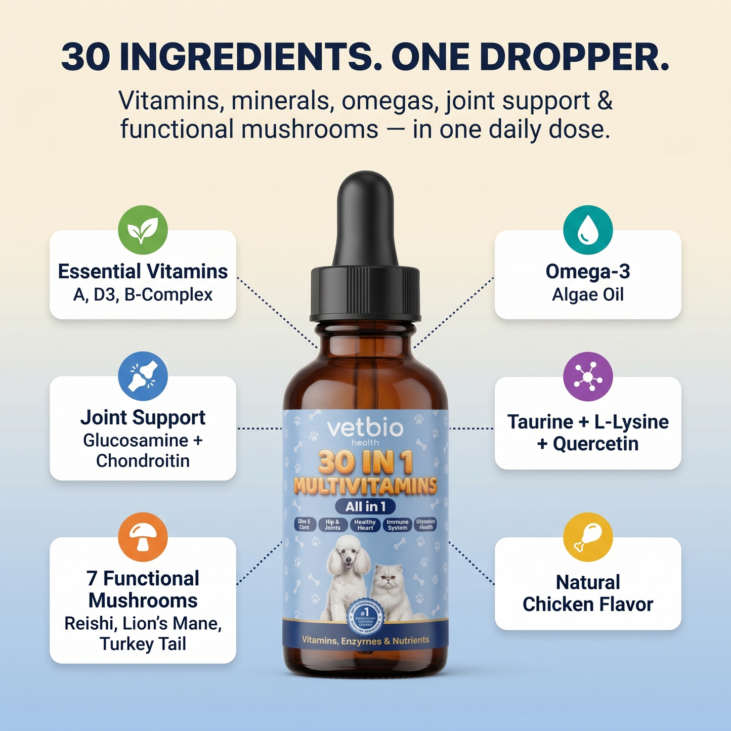 Vetbio 30-in-1 Multivitamin Drops