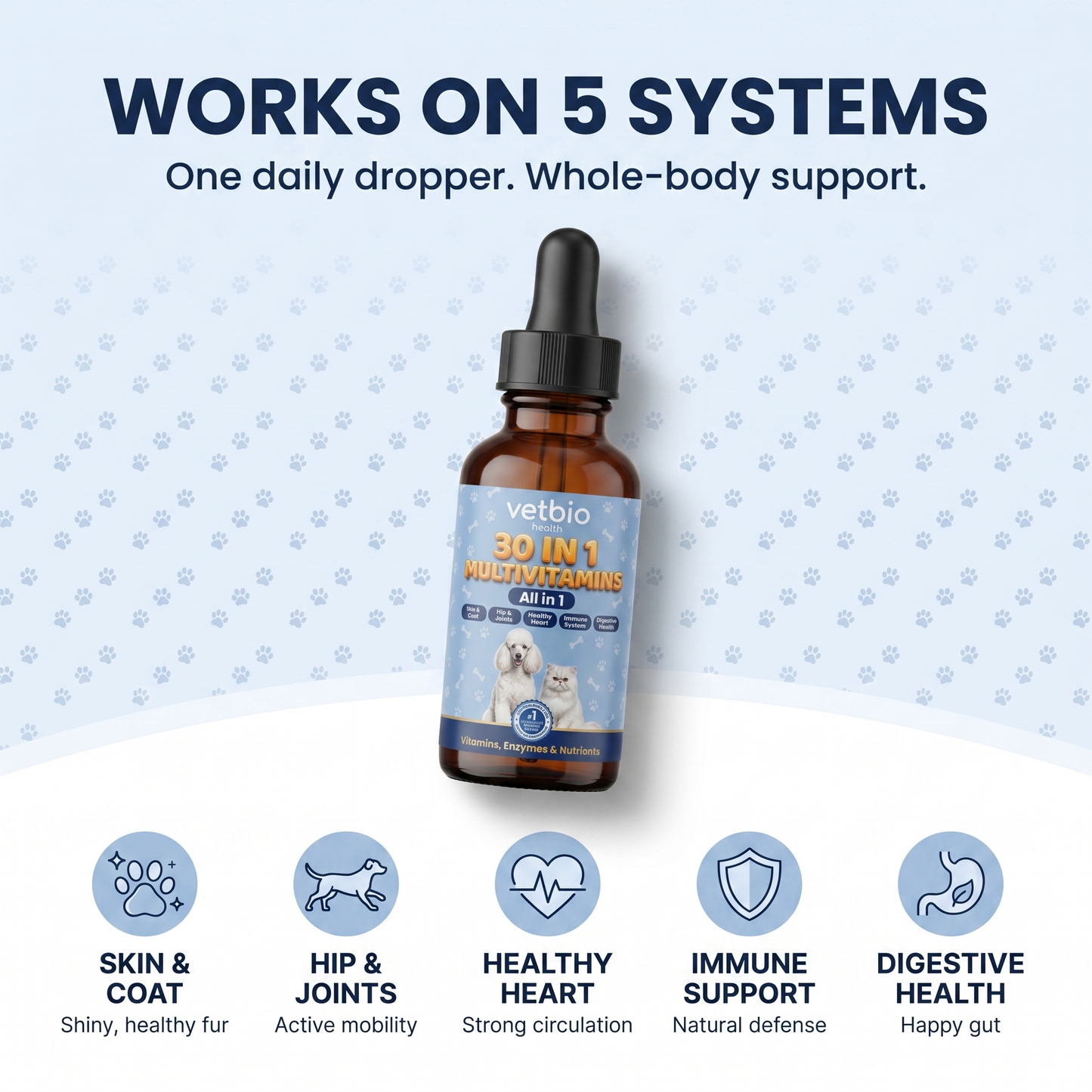Vetbio 30-in-1 Multivitamin Drops