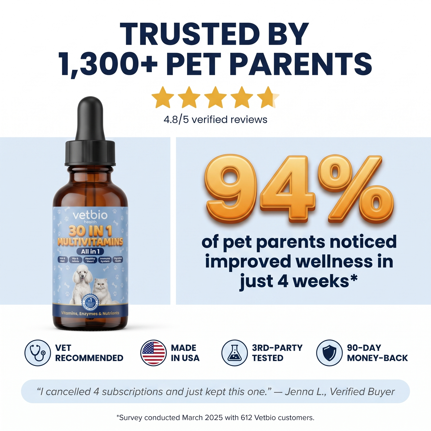 Vetbio 30-in-1 Multivitamin Drops